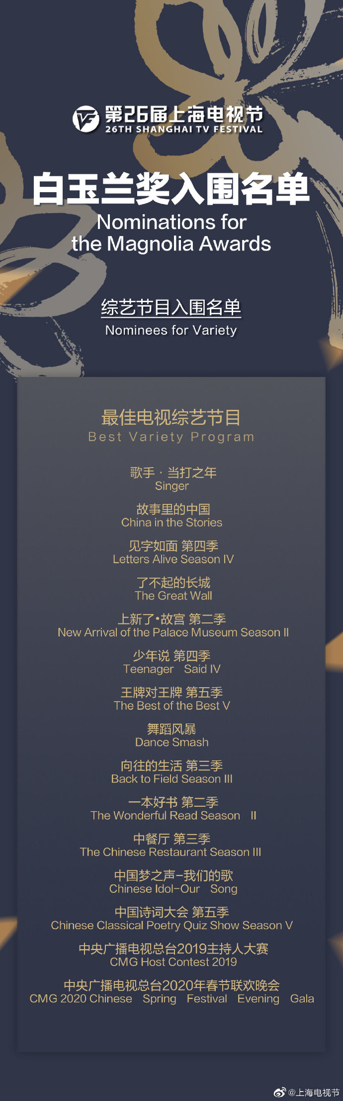 上海电视节白玉兰奖入围名单公布 《长安十二时辰》《庆余年》等将角逐最佳电视剧奖