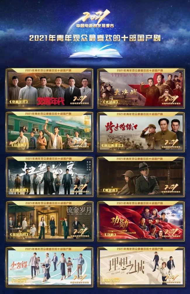 解码《2021中国电视剧发展报告》