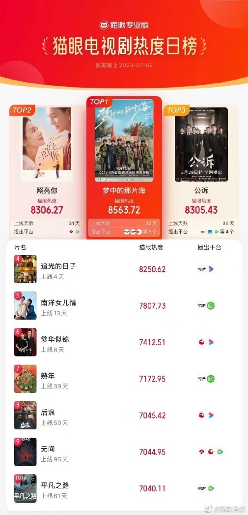 肖战路人缘怎么样_玉骨遥开播_肖战路人缘好吗