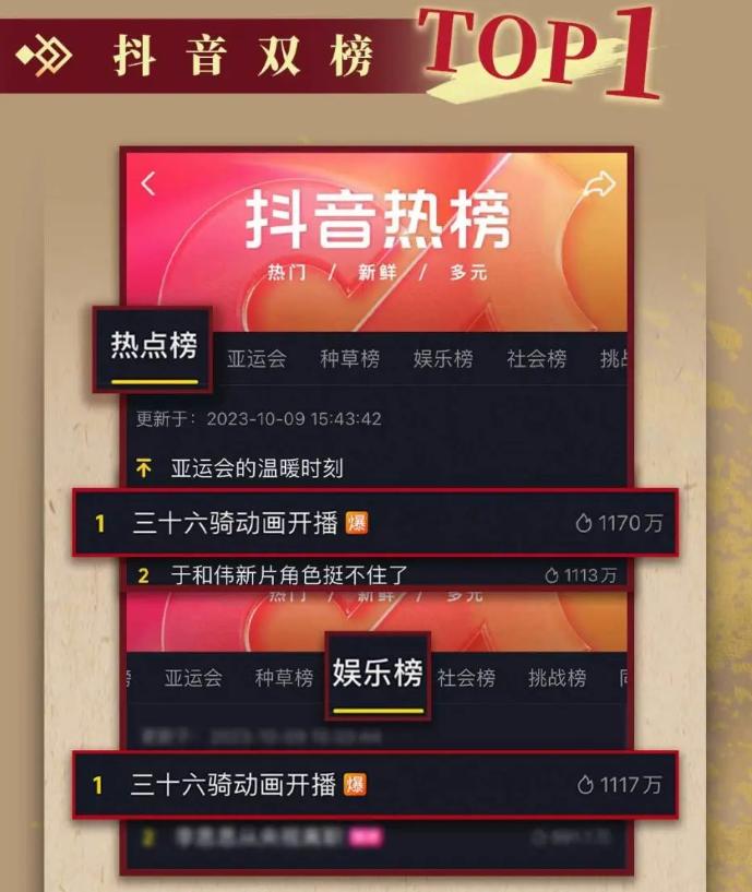 《三十六骑》热血来袭，中影年年精雕细琢打造国漫巅峰
