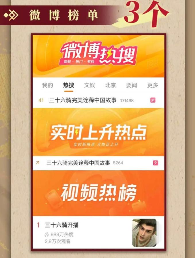 《三十六骑》热血来袭，中影年年精雕细琢打造国漫巅峰