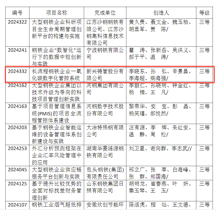 D:\我的文檔\Documents\WeChat Files\wxid_vzelhnuk6mu021\FileStorage\Temp\03a83f1e4adf9c524ecdccf995f2442.png