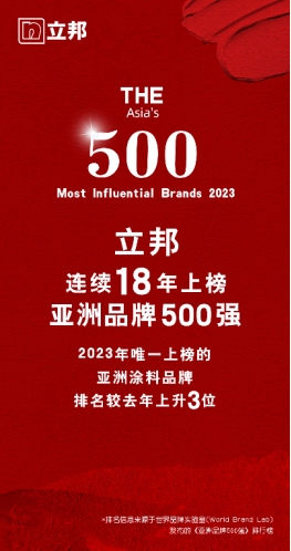 连续18年上榜，立邦稳居亚洲品牌500强
