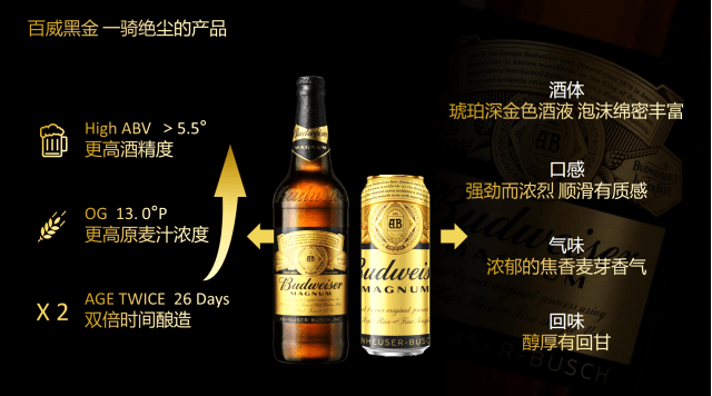 百威黑金系列新品全渠道上线 “兄弟局”畅饮家乐福“品牌啤酒专区”