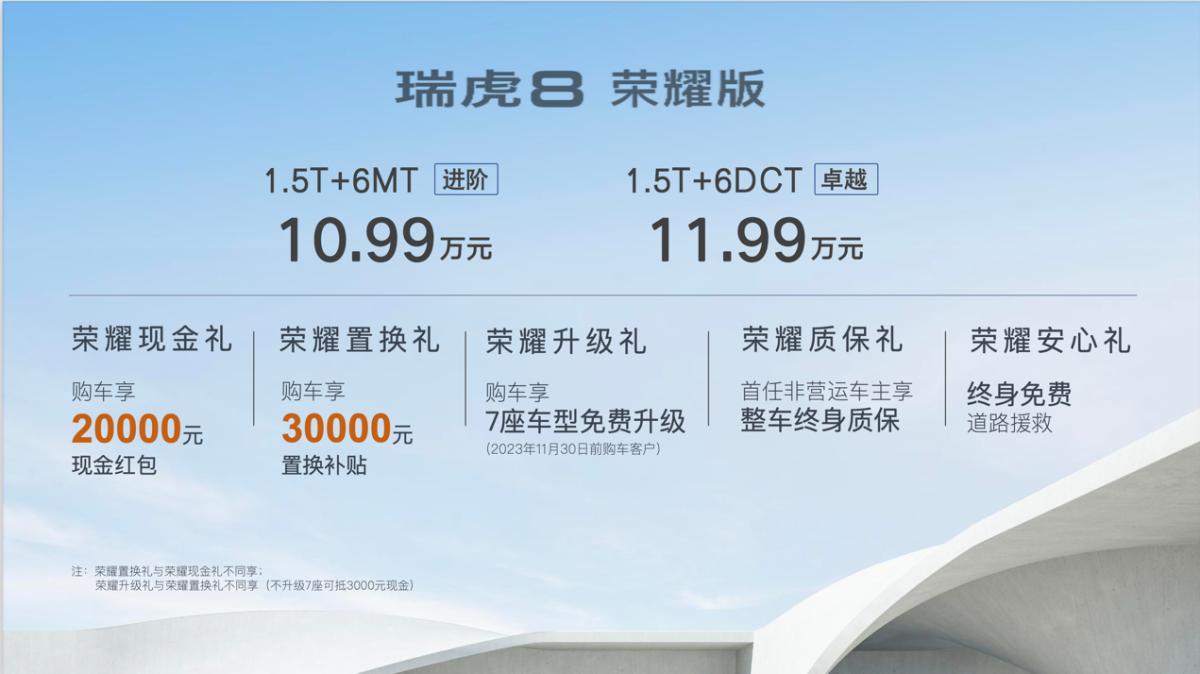 加持“5大产品冠军”+“3大市场冠军”，瑞虎8 荣耀版超值上市，售10.99万元起第1张