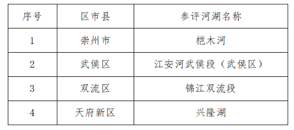 http://yweb1.cnliveimg.com/1753/img/2023/1111/1699669921927.png