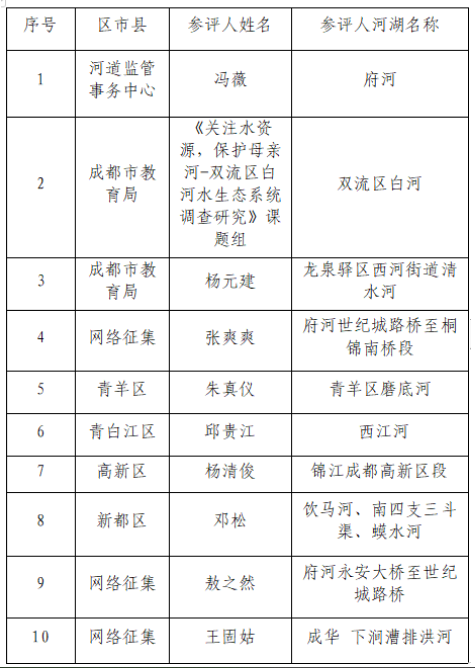 http://yweb1.cnliveimg.com/1753/img/2023/1111/1699669923213.png