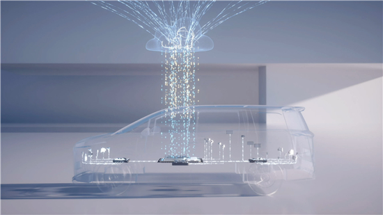 9 Xingling architecture supports vehicle-level OTA upgrade.jpg