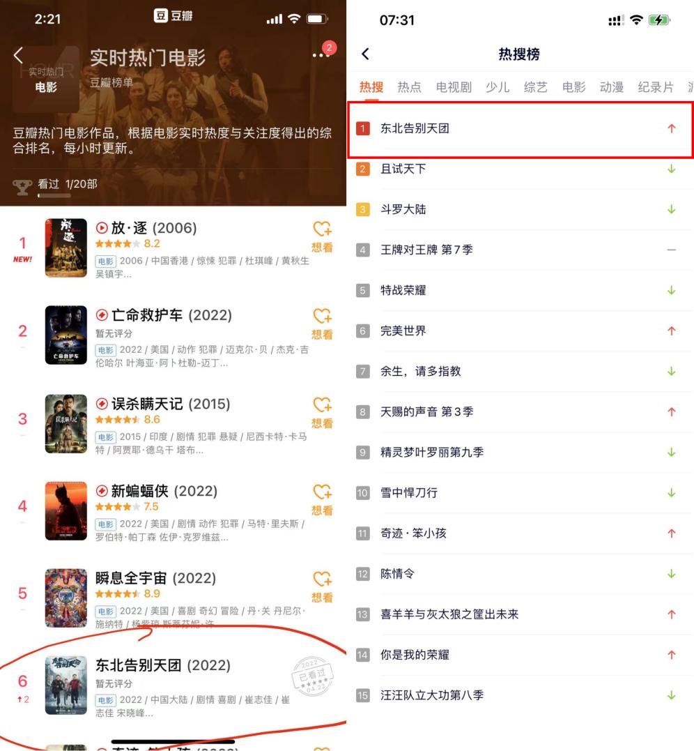 随后全网数据一路飘红,霸占各大平台榜单头部,24小时播放量突破1400万
