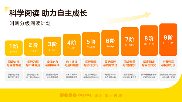 什么叫做多元业态 1710389038997.png